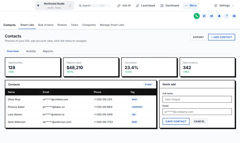GoHighLevel contacts page with the Brutalist UI kit: thick outlines and hard shadows on every card